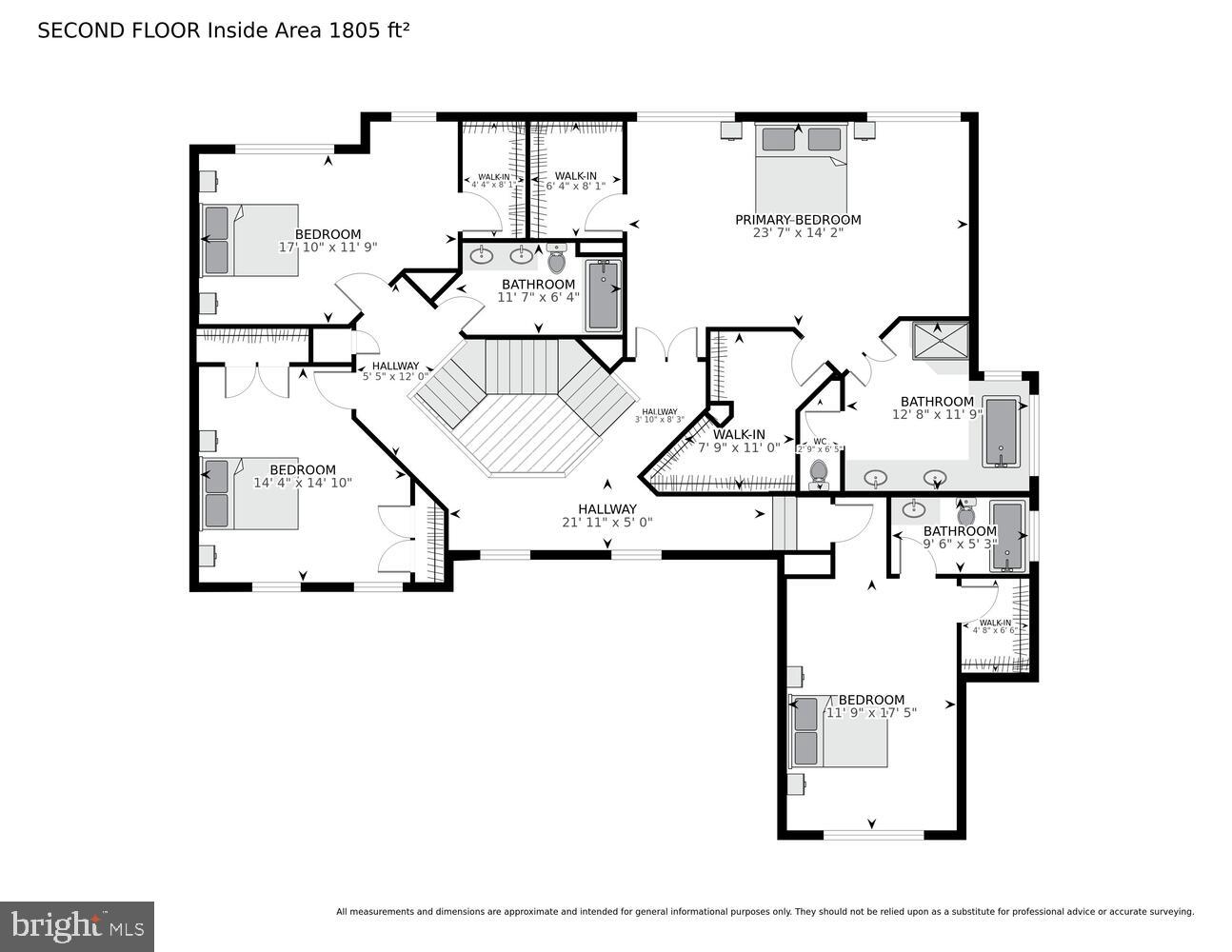 BRAEMAR - Residential