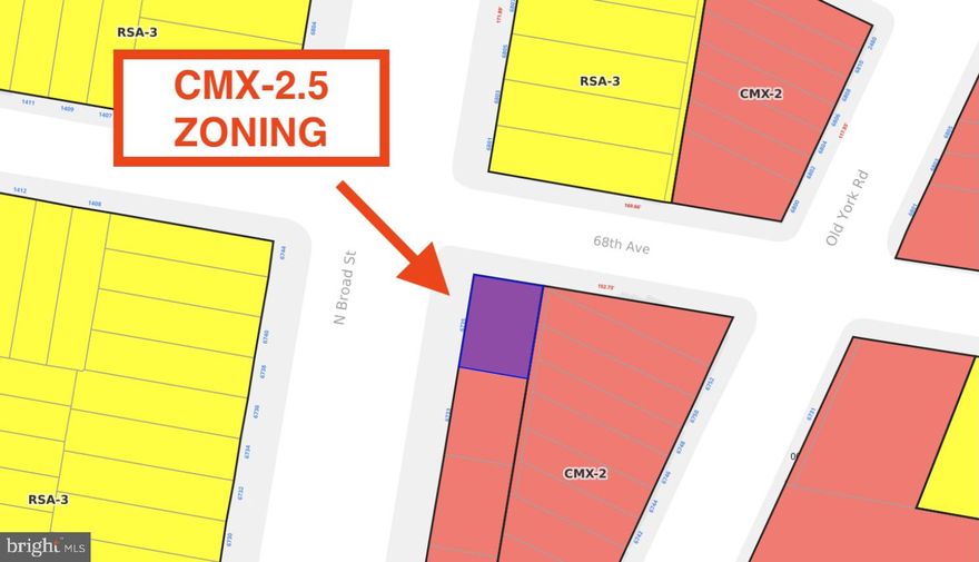 Zoning CMX-2.5, CORNER LOT, and Over 2,000 Square Feet!  Options are endless!  Attention Investors and Builders!!  Great opportunity in one of the fastest growing zip codes in Philadelphia...LOCATION LOCATION LOCATION...get in now while you still can.  Almost 50 FEET WIDE and 40 FEET DEEP!! This is a can't miss opportunity. Bring your offers fast, this one won't last long!