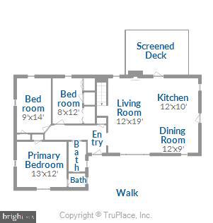 BEDDOO HEIGHTS - Residential
