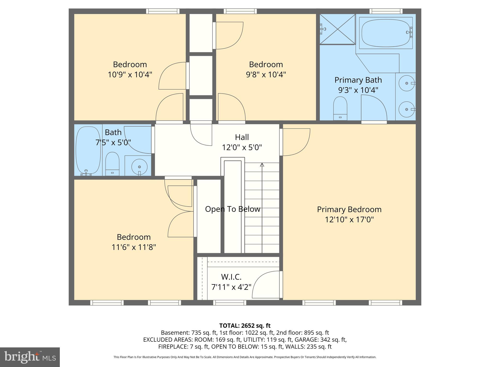 PERRY HALL COURTS - Residential