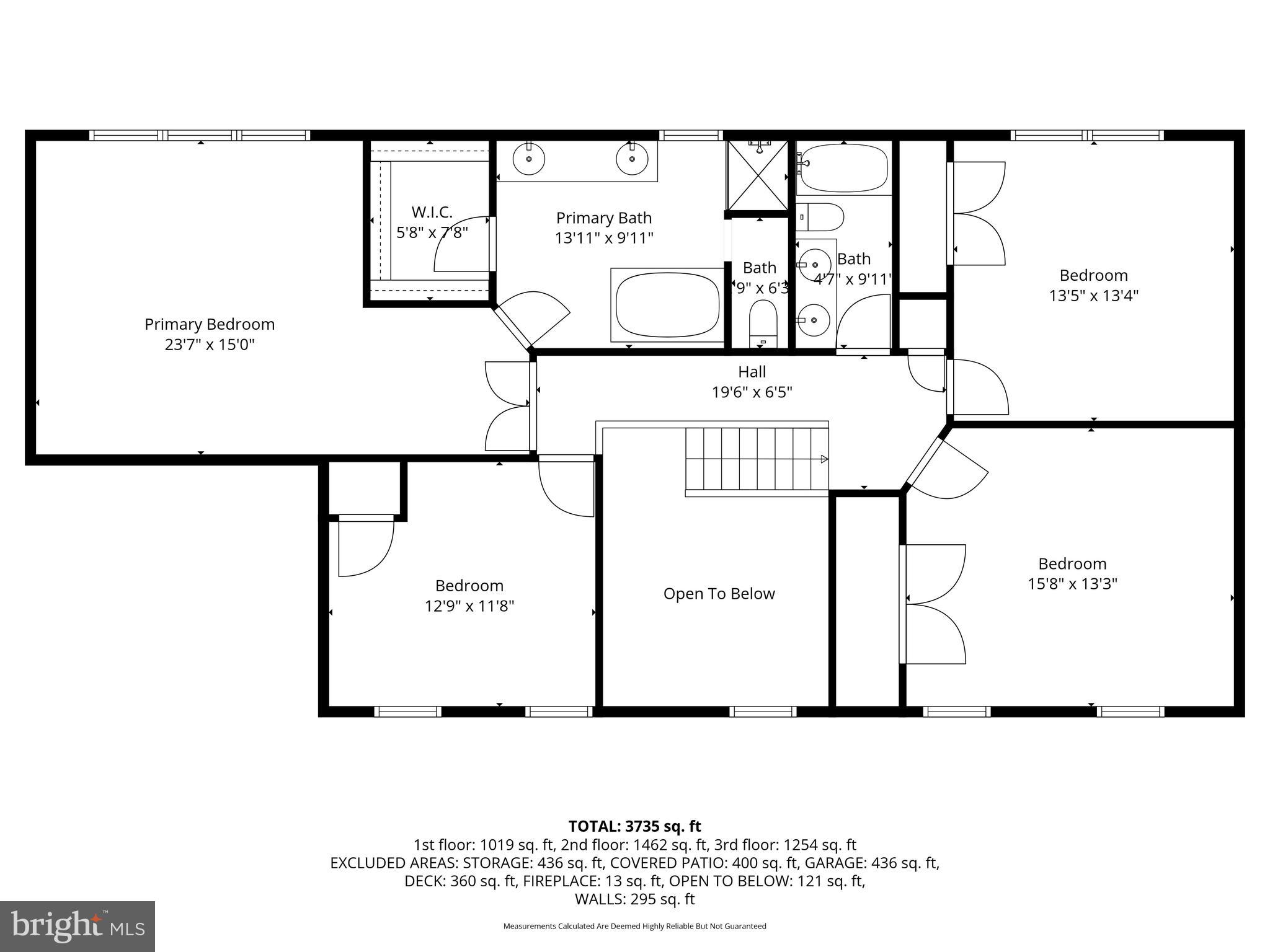 TWIN OAKS FARM - Residential