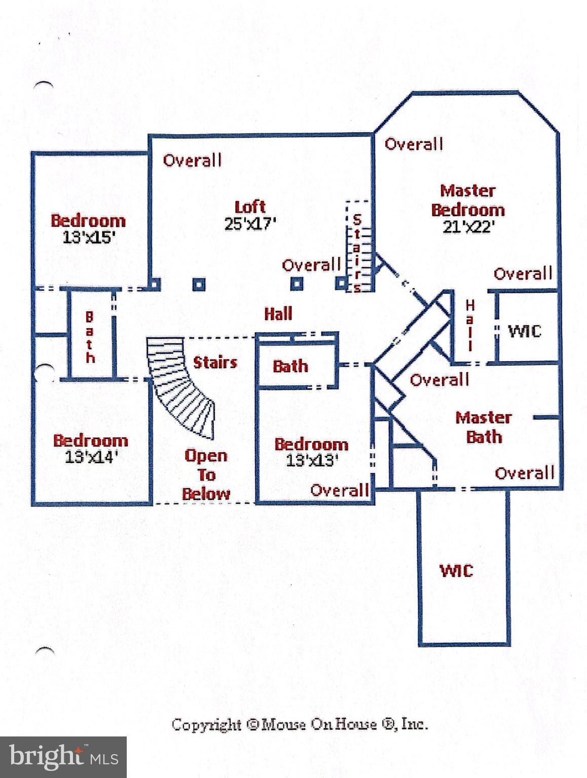 GREENHILLS FARM - Residential