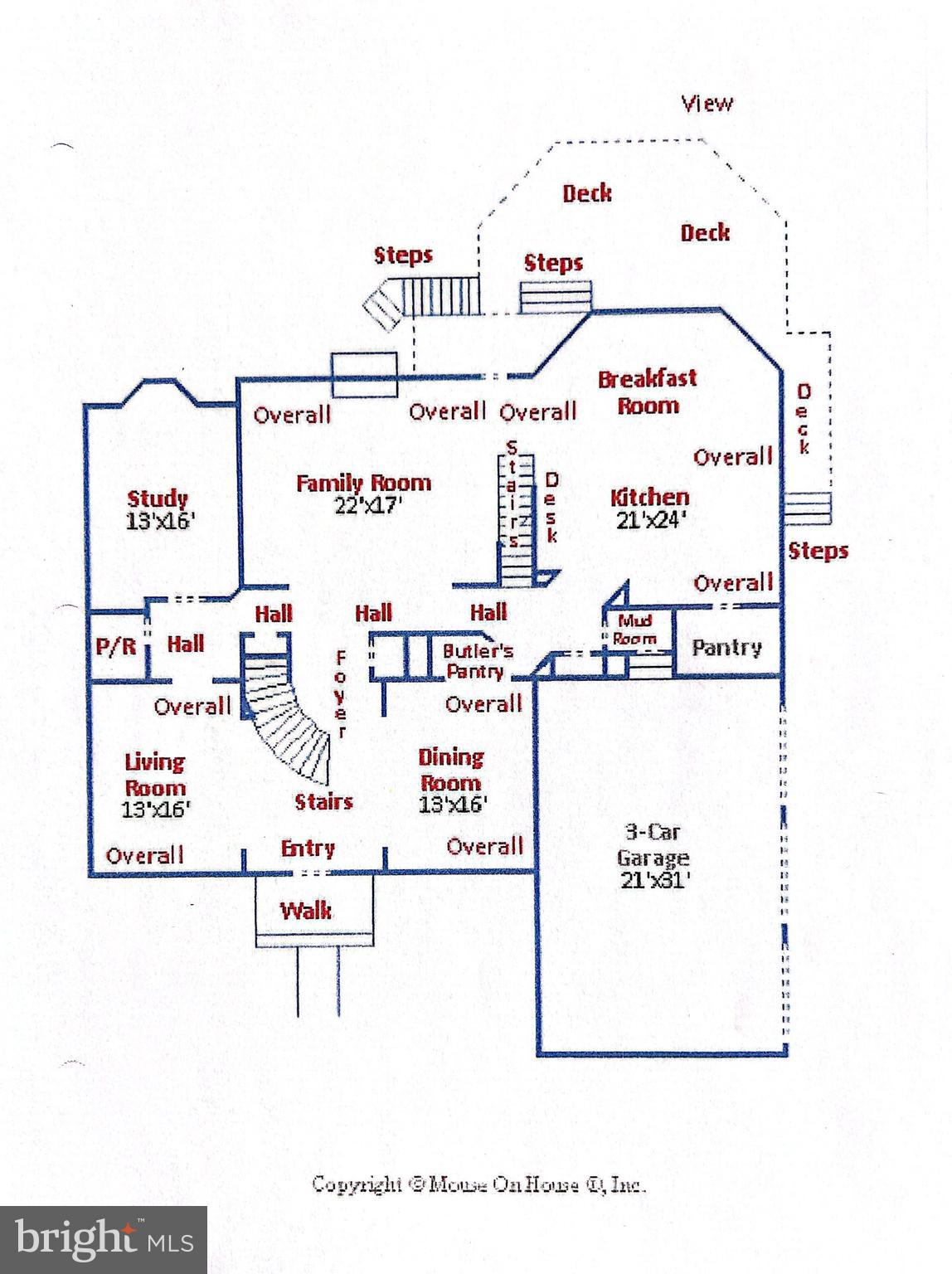 GREENHILLS FARM - Residential