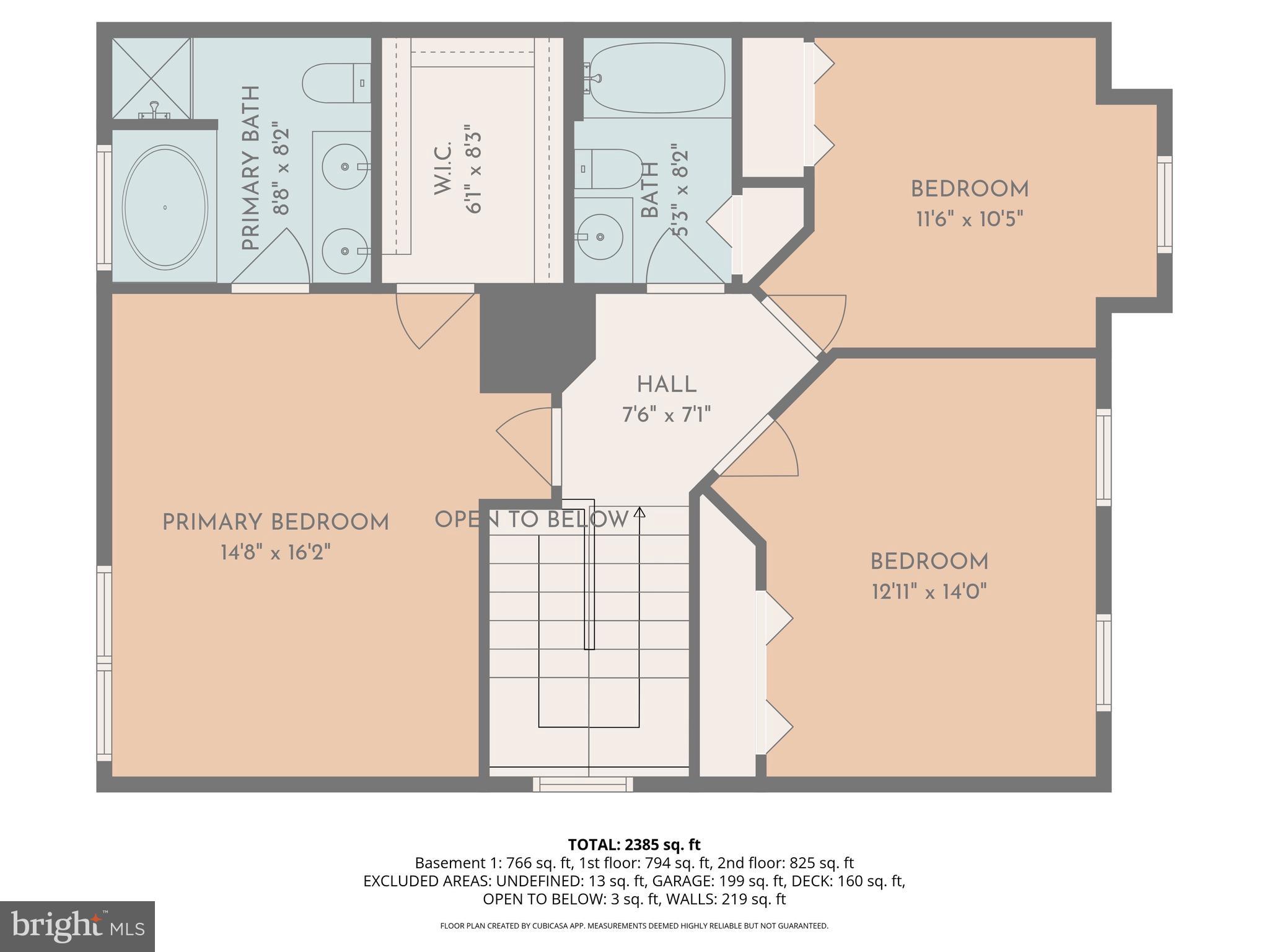 STOCKBRIDGE OVERLOOK - Residential