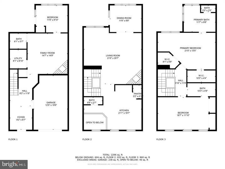 RANDOM HILLS LAND BAY - Residential Lease