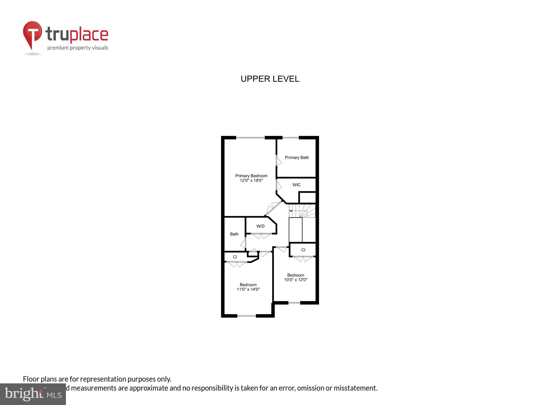 PINEY ORCHARD - Residential