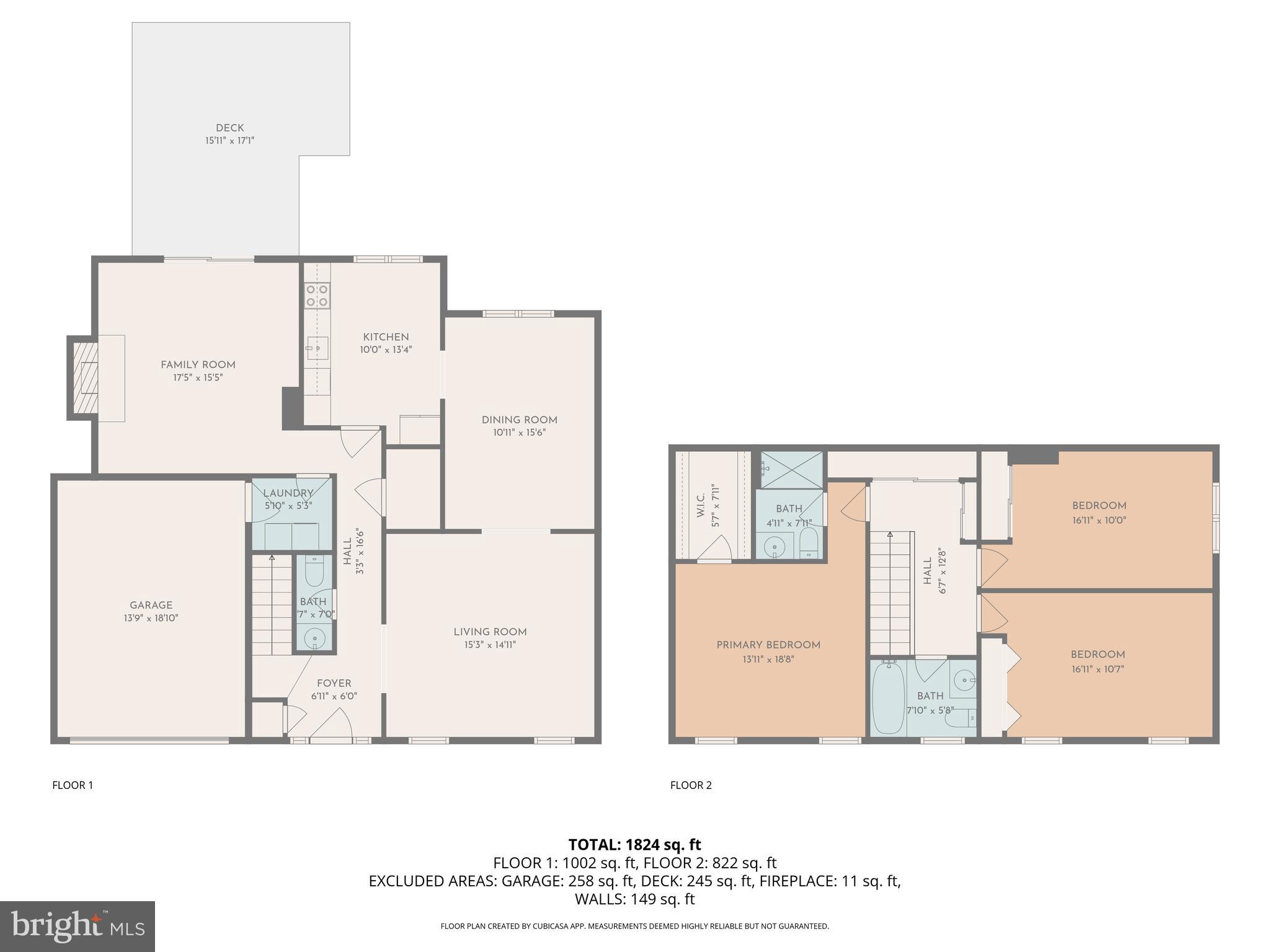 HUNTERS GLEN - Residential Lease