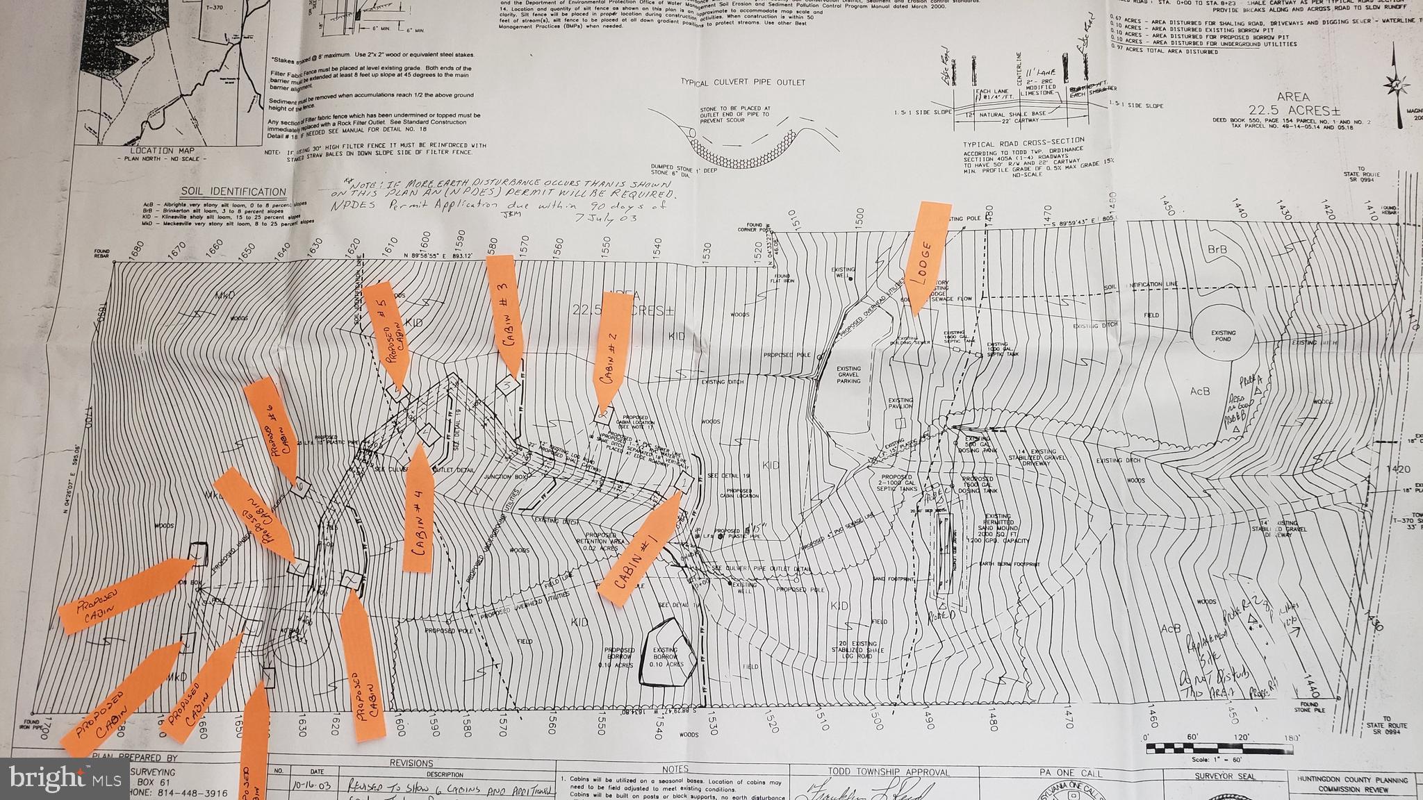 NONE AVAILABLE - Residential Income