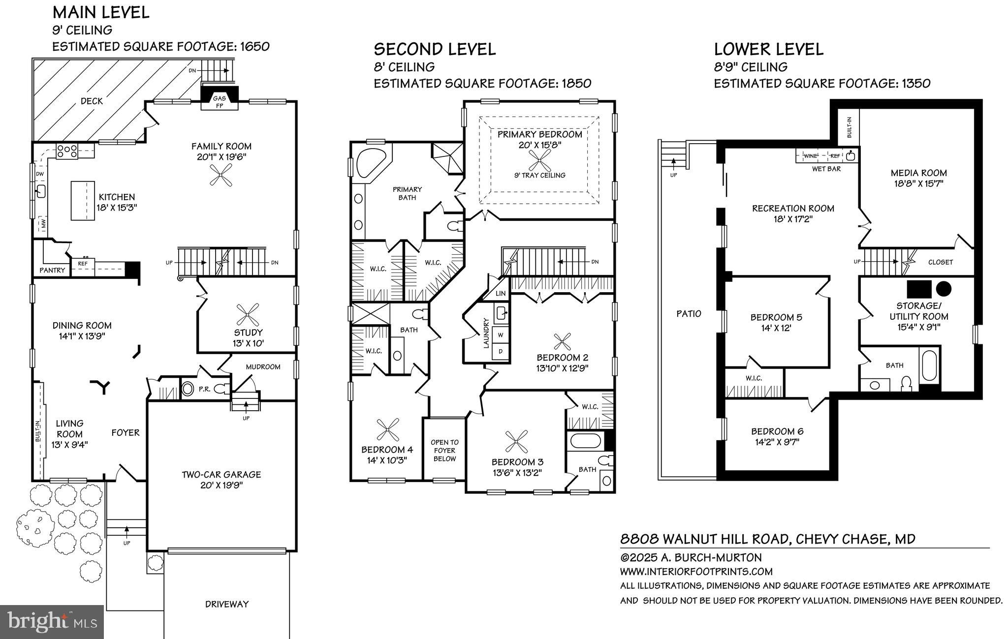CHEVY CHASE HILLS - Residential