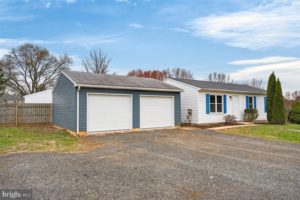 HOLLAND ACRES - Residential