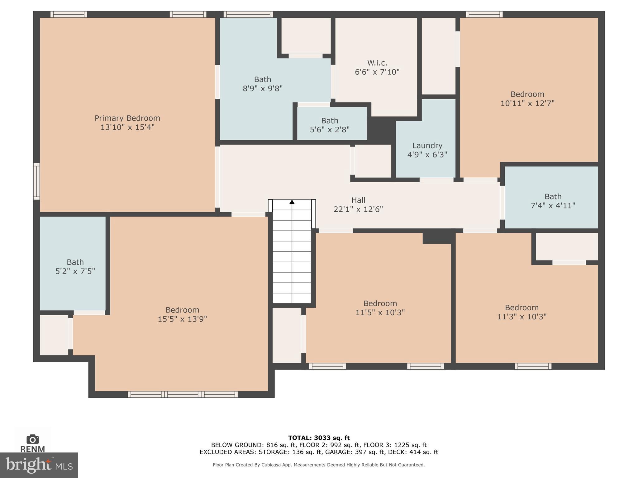 LOGANS RESERVE - Residential