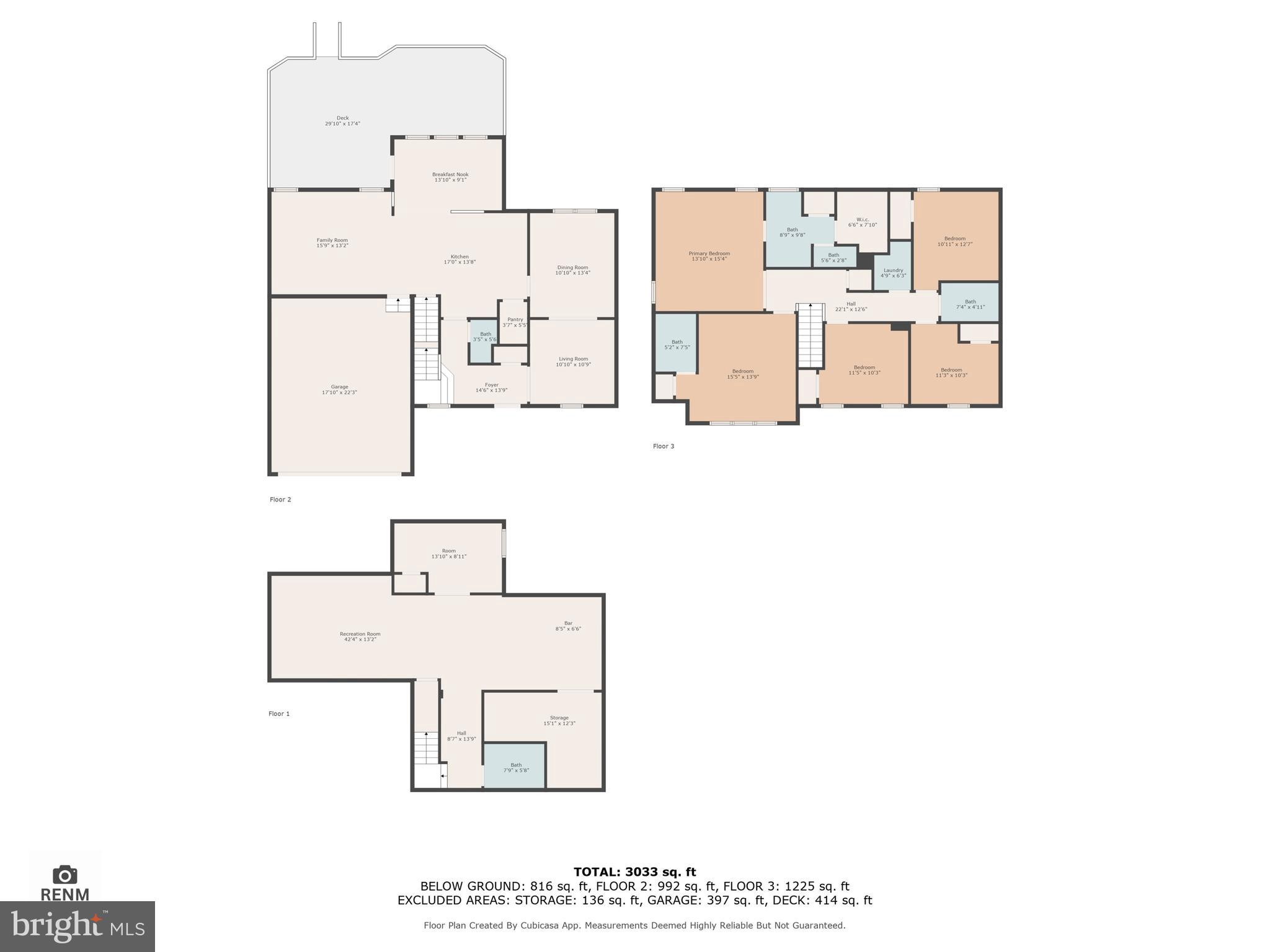 LOGANS RESERVE - Residential