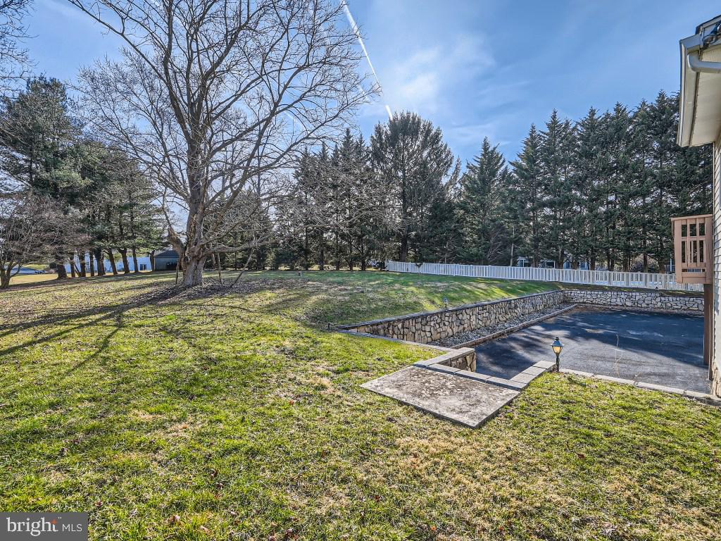 BLUE RIDGE ESTATES - Residential