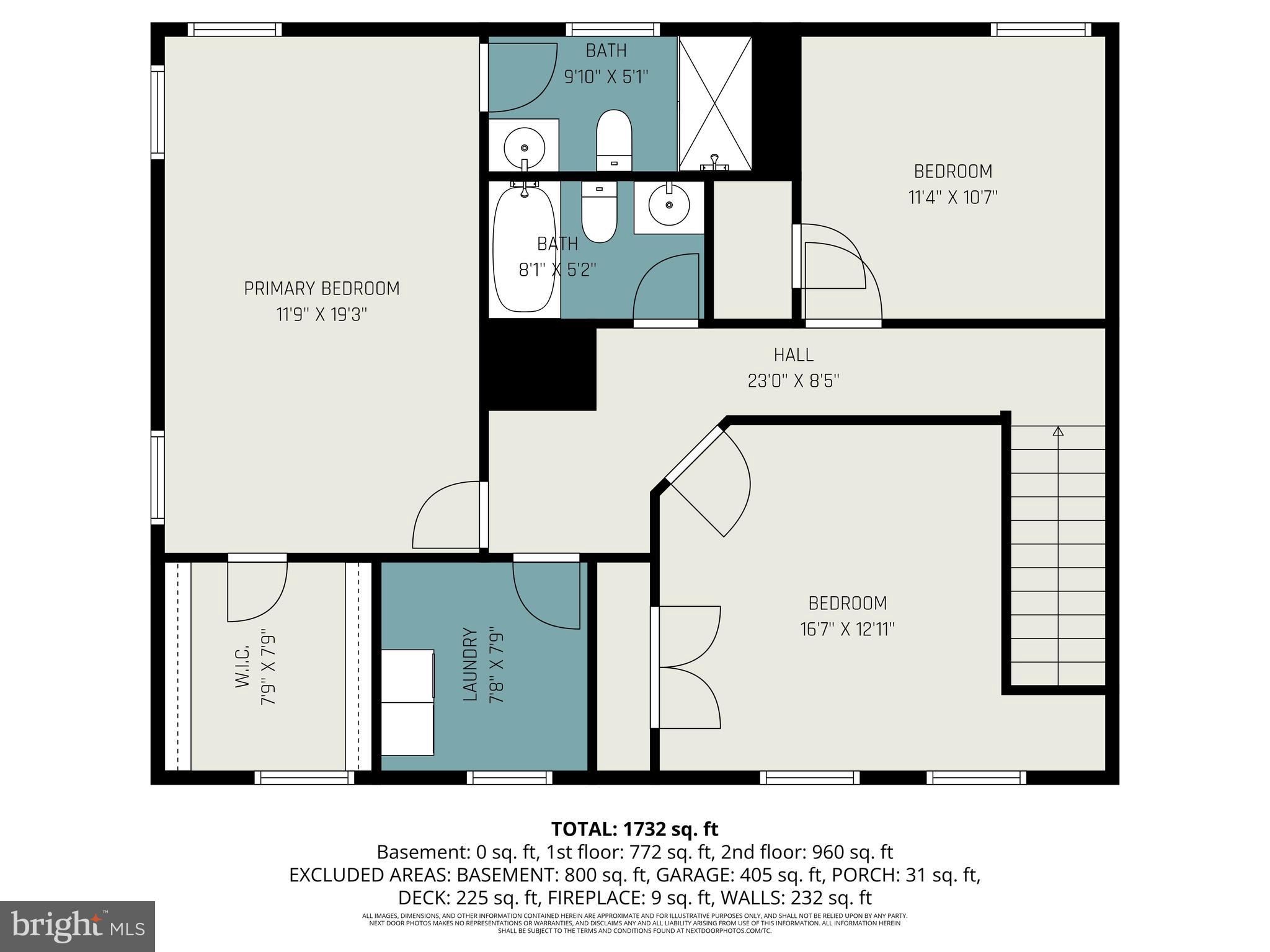LOGANS RESERVE - Residential