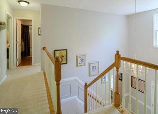 WINDERMERE - Residential Lease