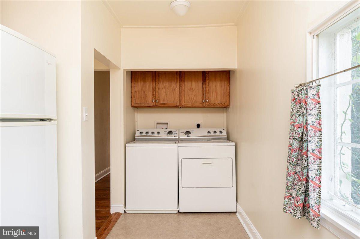 HISTORIC DISTRICT - Residential Income