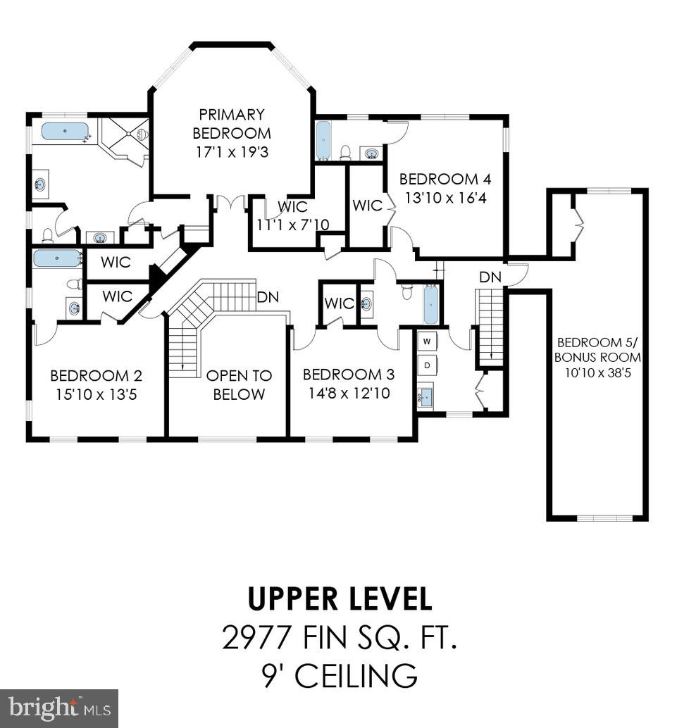 LANGLEY FOREST - Residential