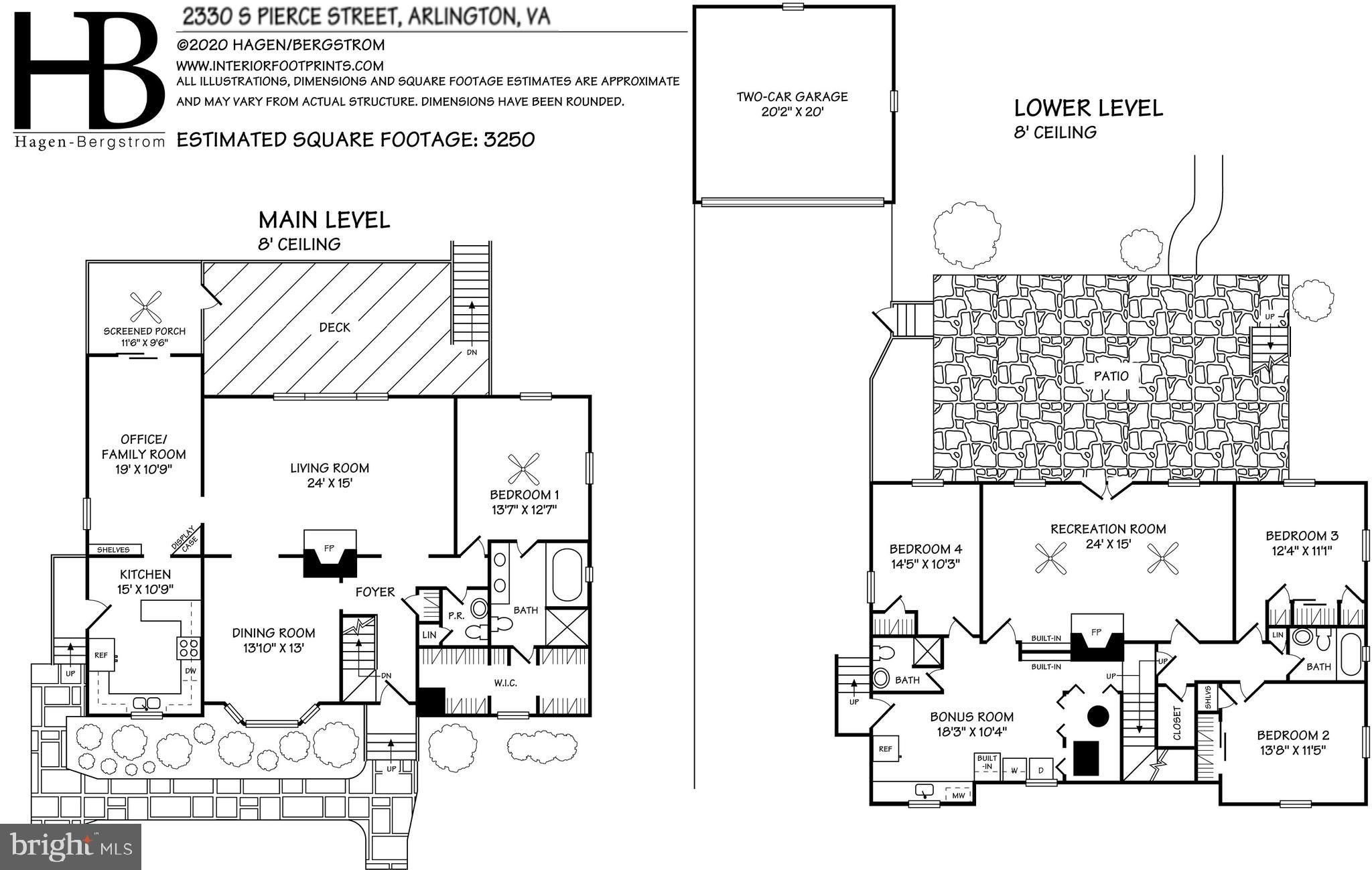 AURORA HILLS - Residential