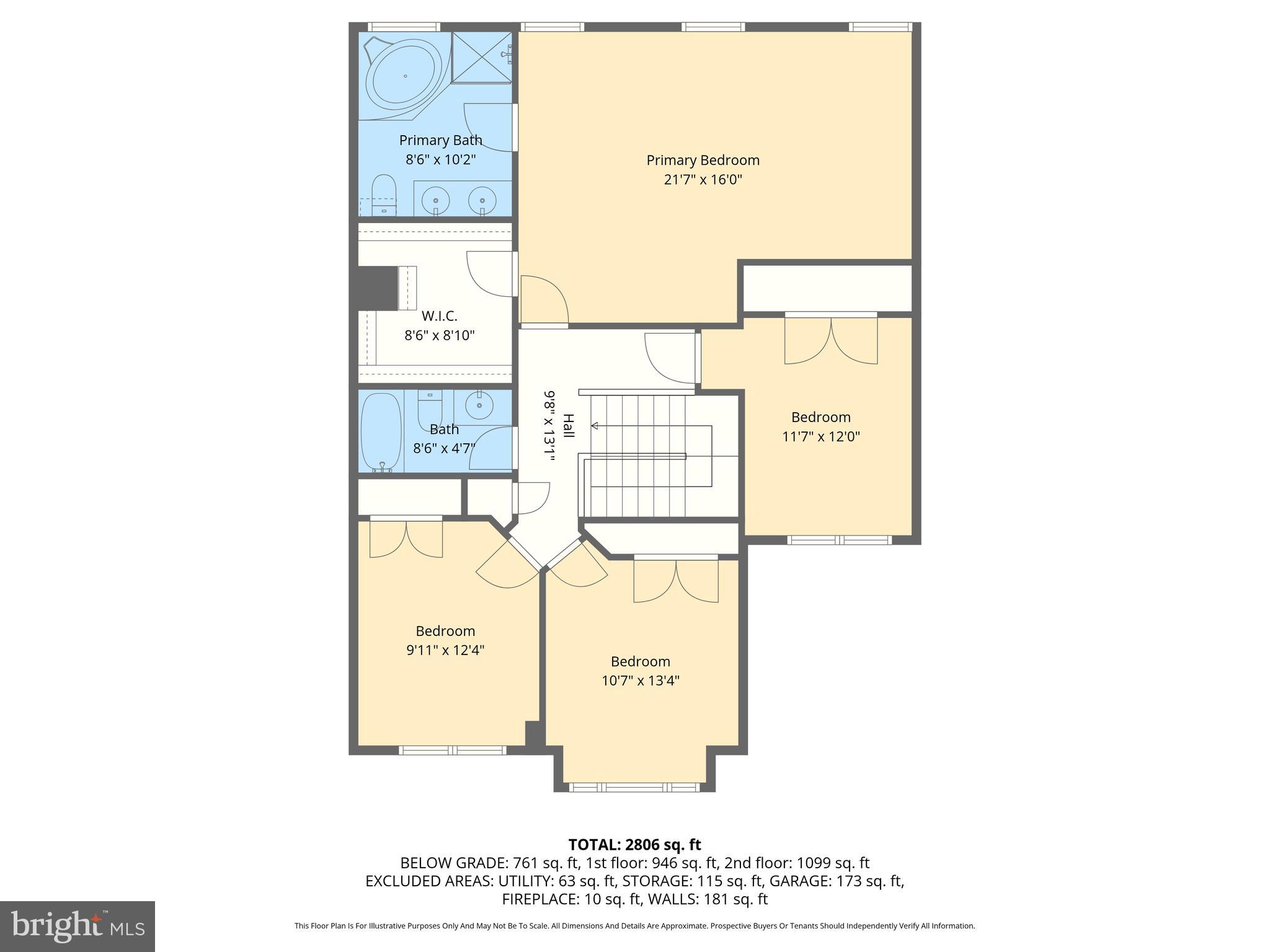 MIRAMAR LANDING - Residential