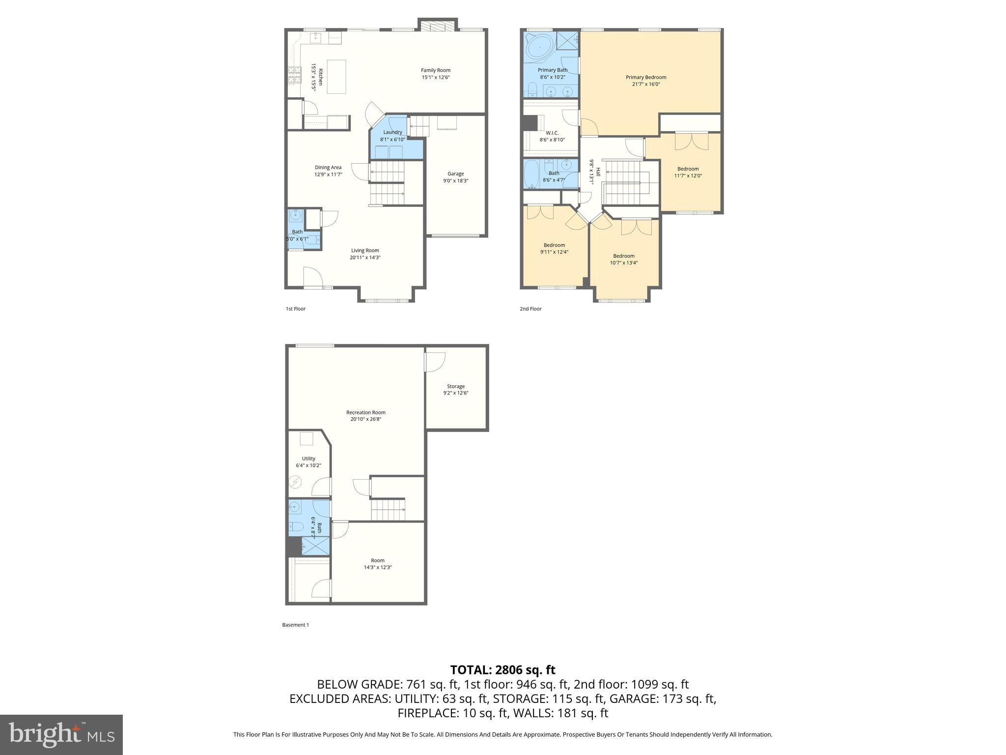 MIRAMAR LANDING - Residential