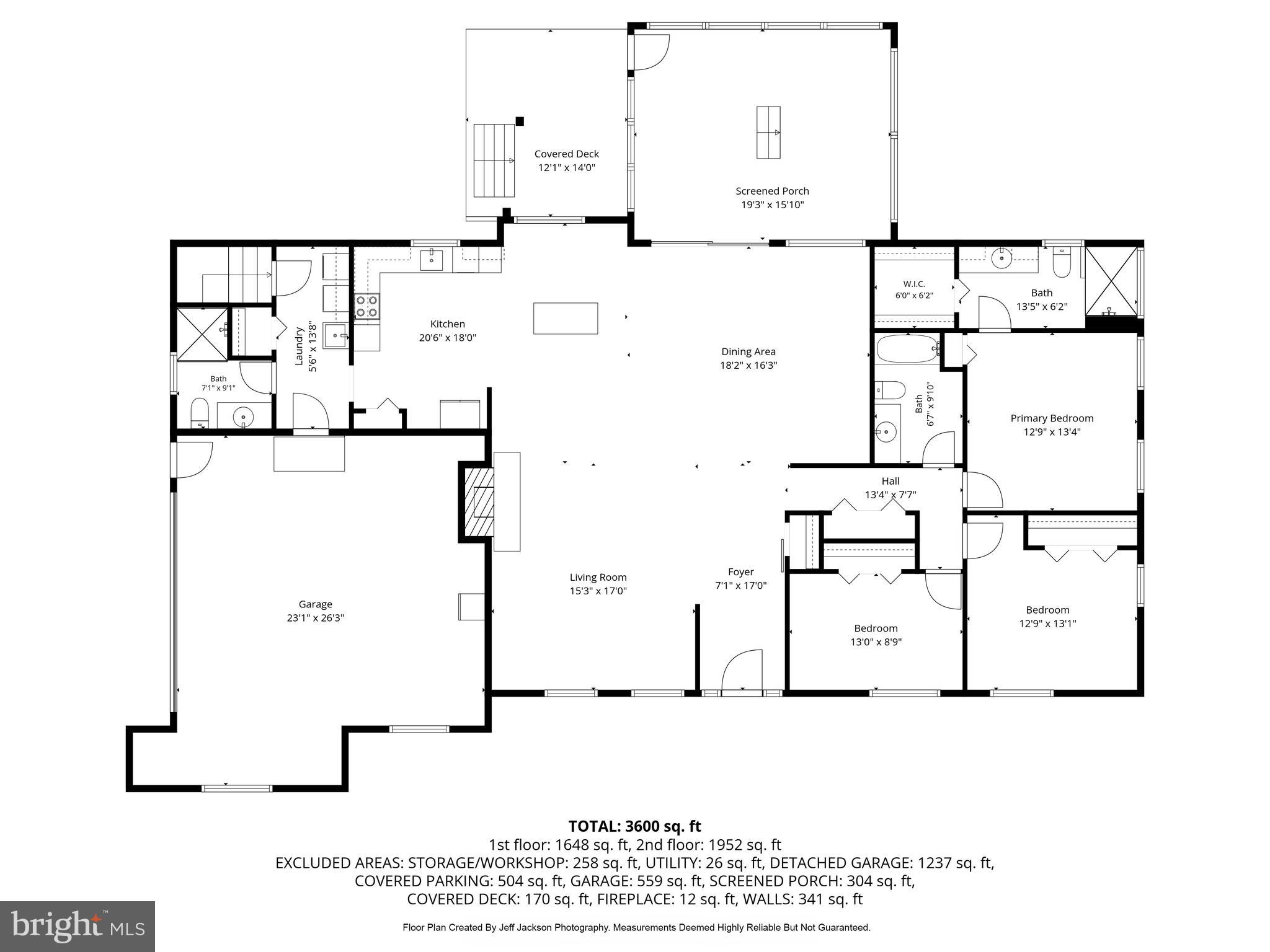 HARDESTY ESTATES - Residential