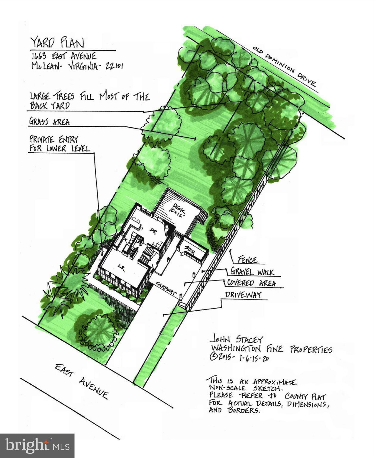 DIVINES CHESTERBROOK - Residential