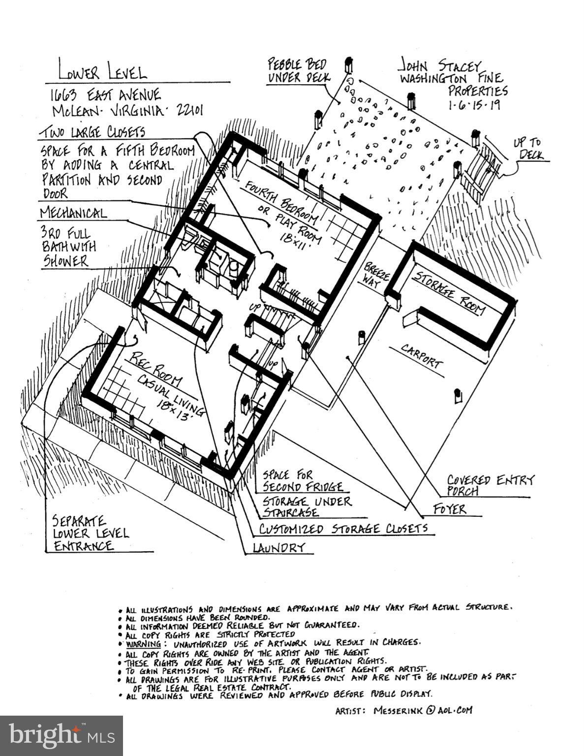 DIVINES CHESTERBROOK - Residential