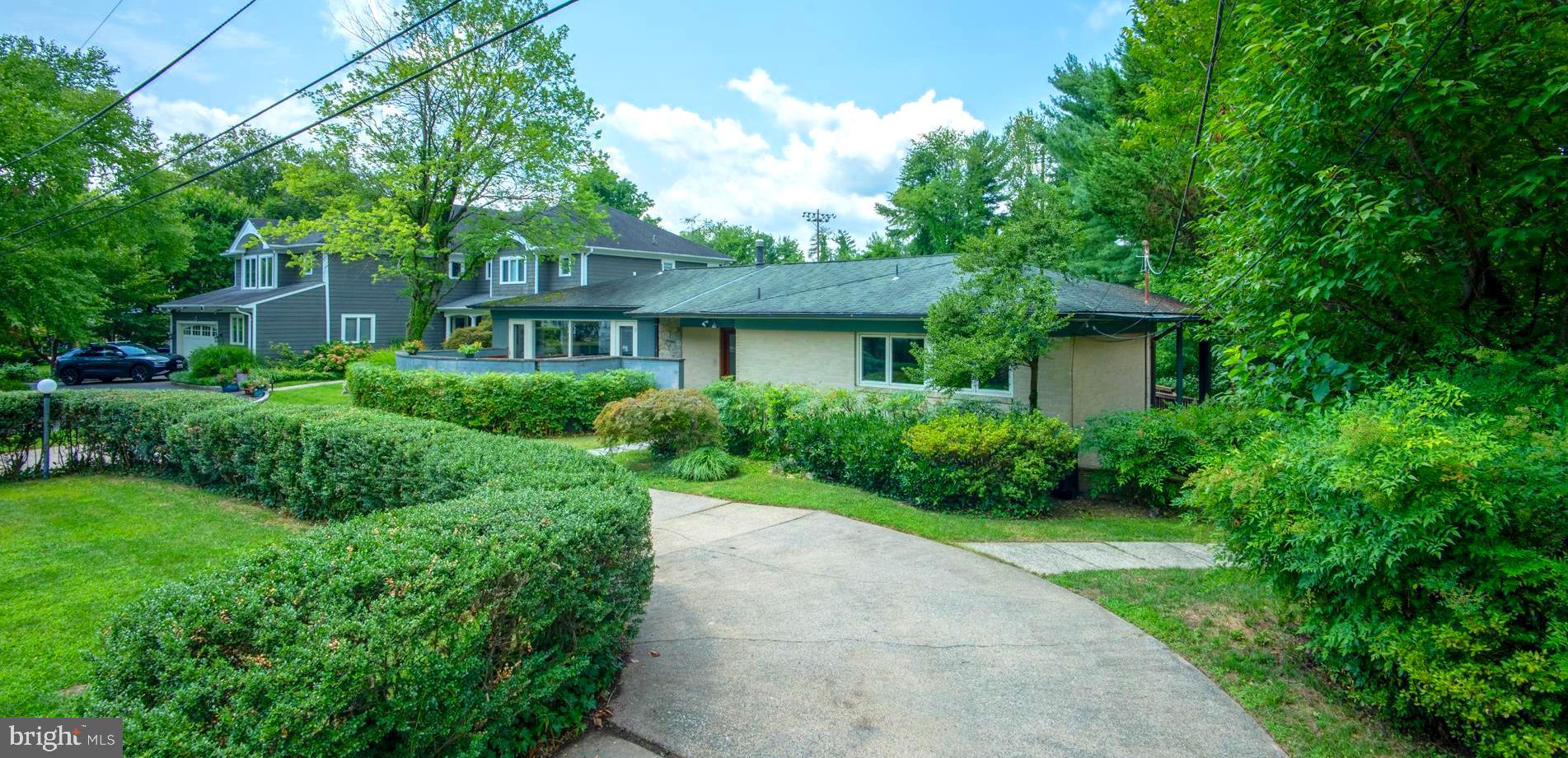 KENWOOD PARK - Residential