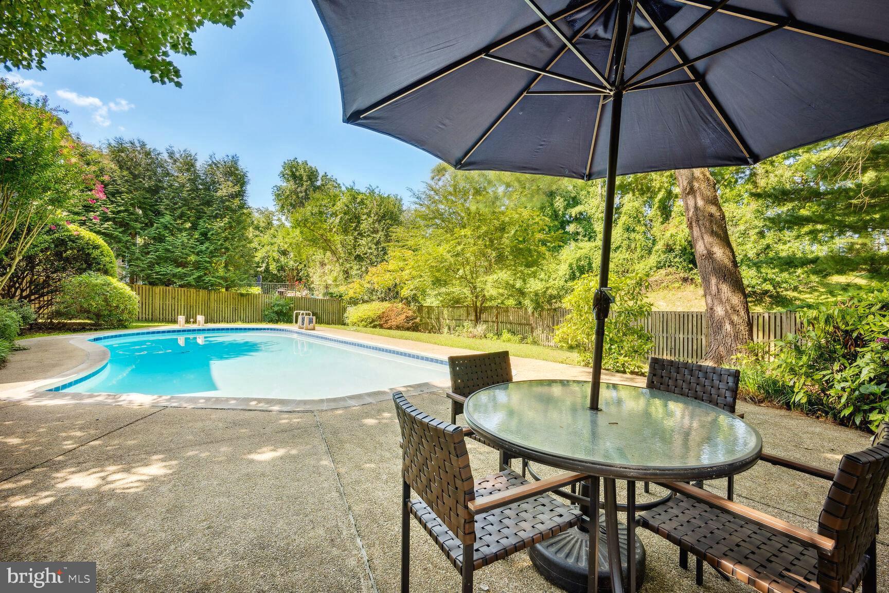 KENWOOD PARK - Residential