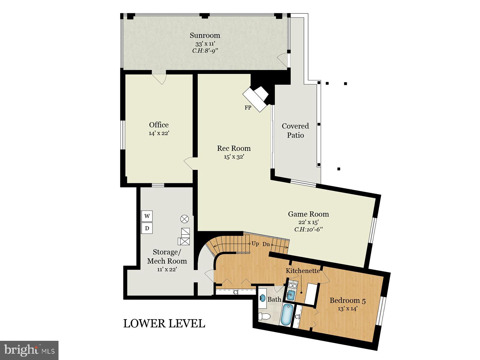 KENWOOD PARK - Residential