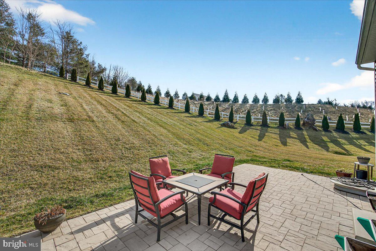 SNADER'S SUMMIT - Residential