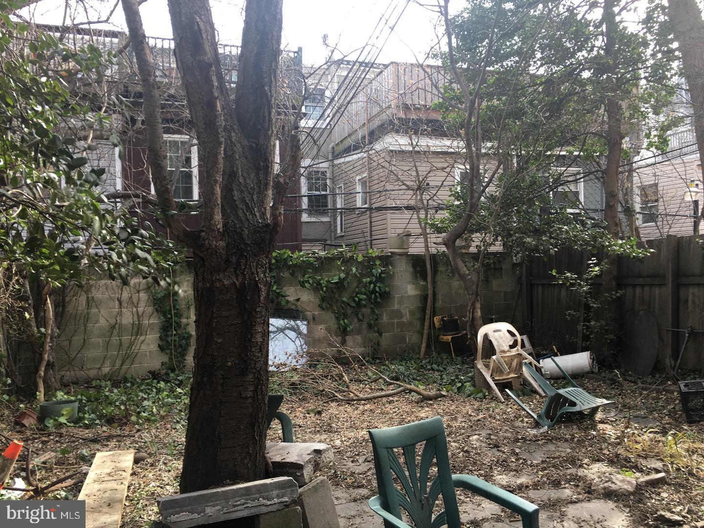 ART MUSEUM AREA - Residential Income