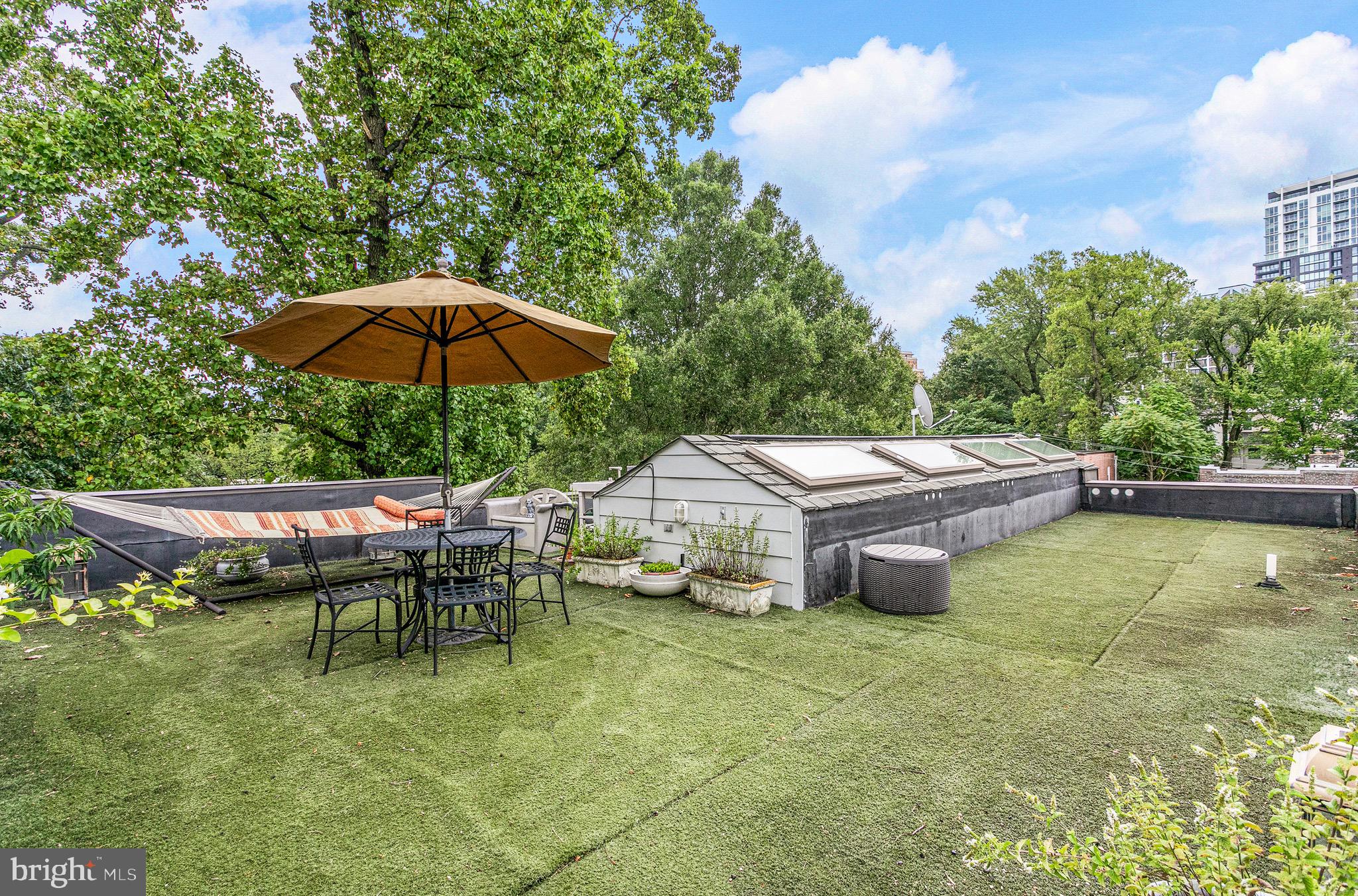 ROSSLYN - Residential