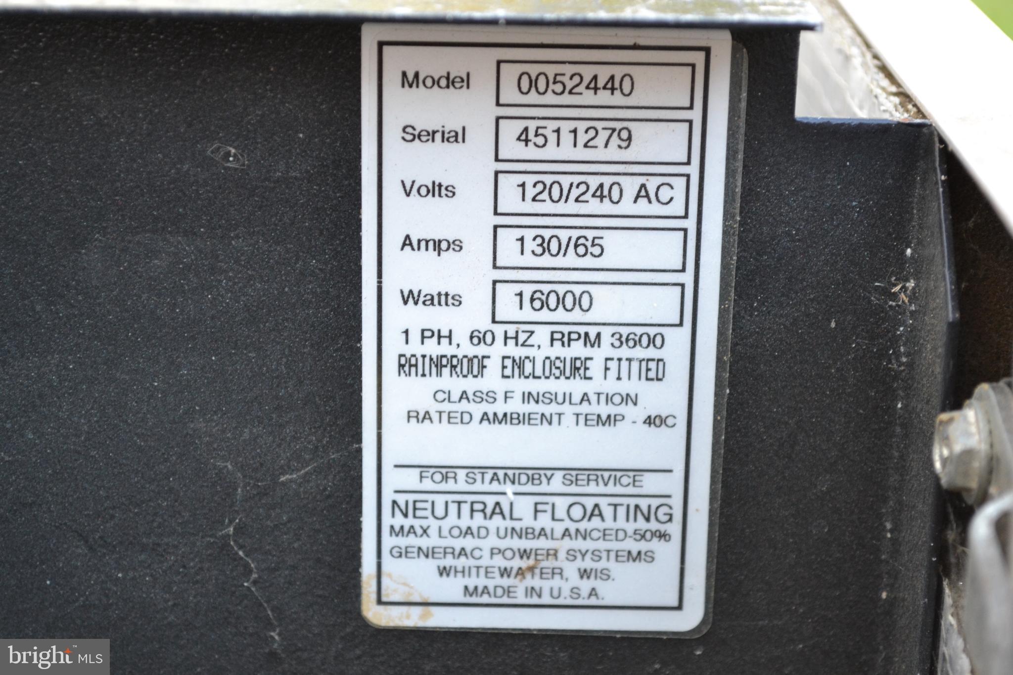 ROSEDALE - Residential