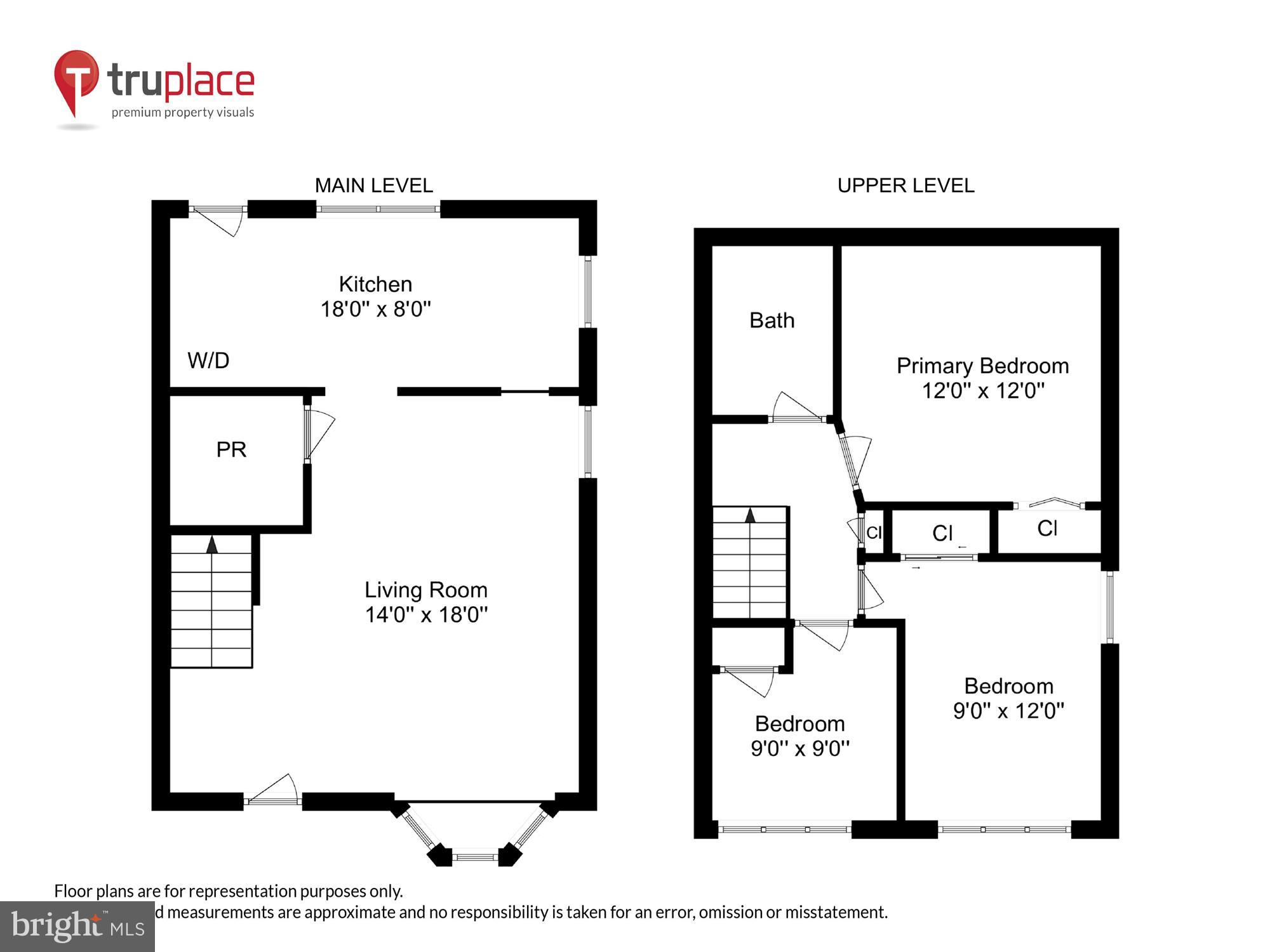 WINTER HILL - Residential