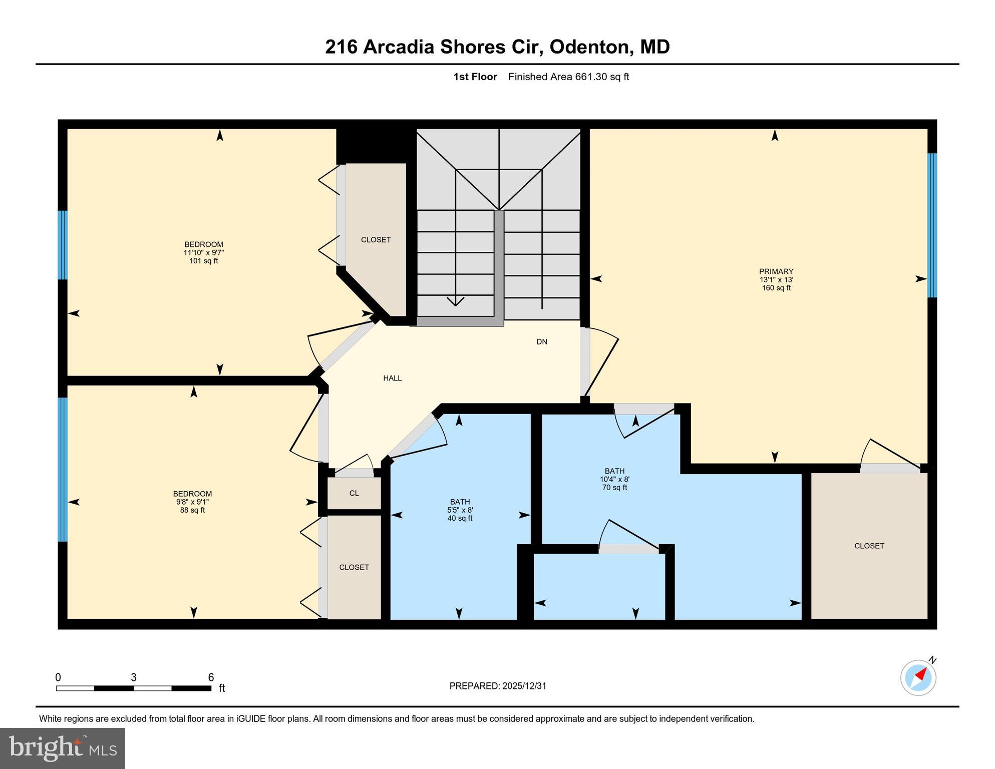 SEVEN OAKS - Residential