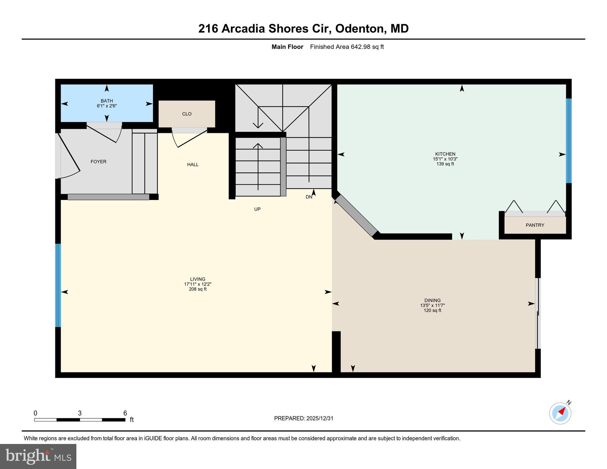 SEVEN OAKS - Residential