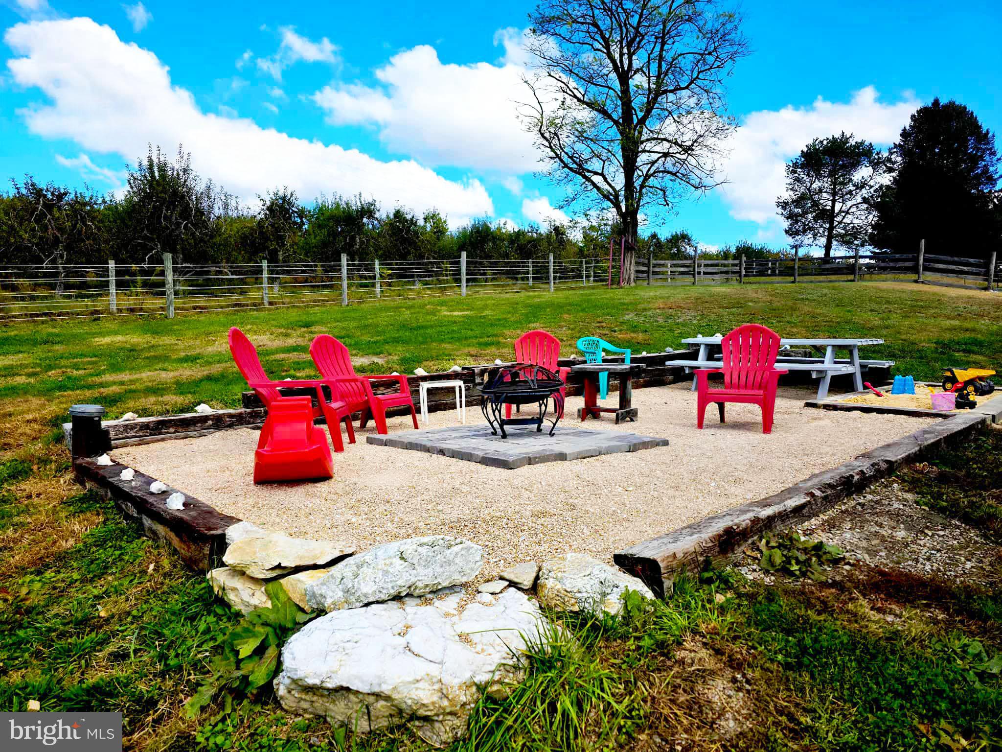 NONE, RURAL - Residential