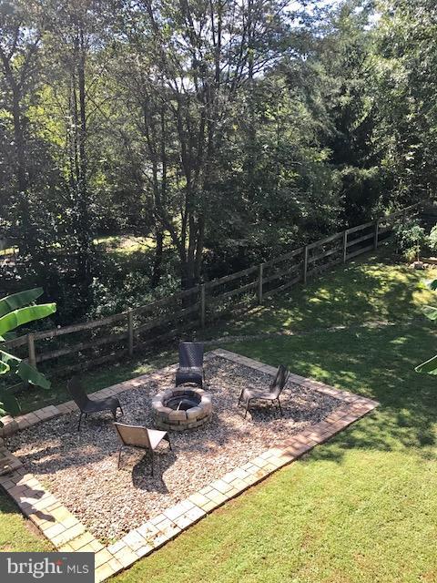 SHERWOOD ACRES - Residential