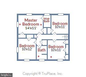 FALLS HILL - Residential Lease