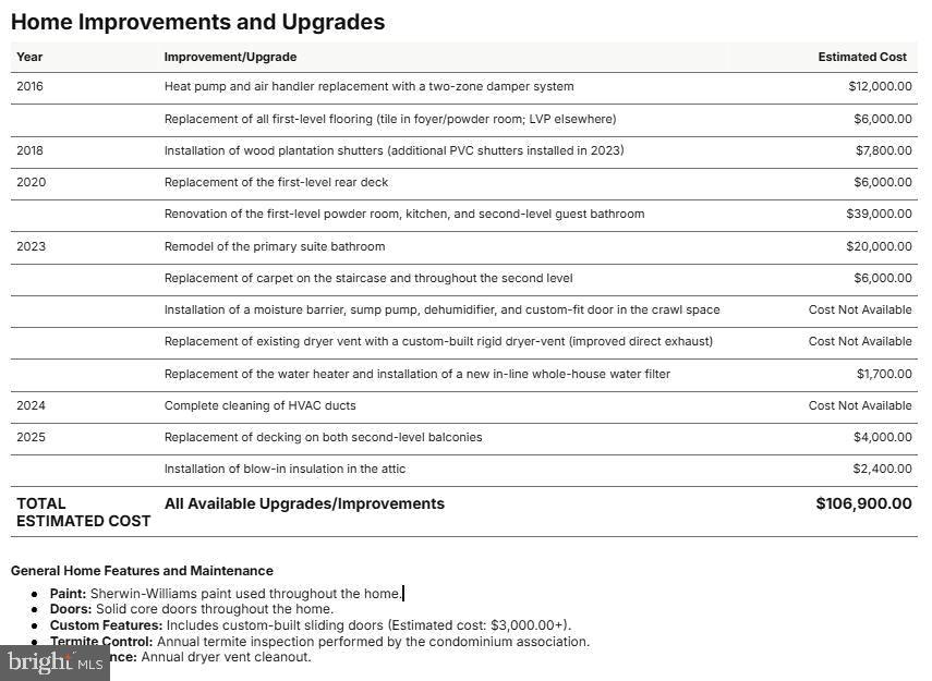 BAYVIEW AT KENT NARROWS - Residential