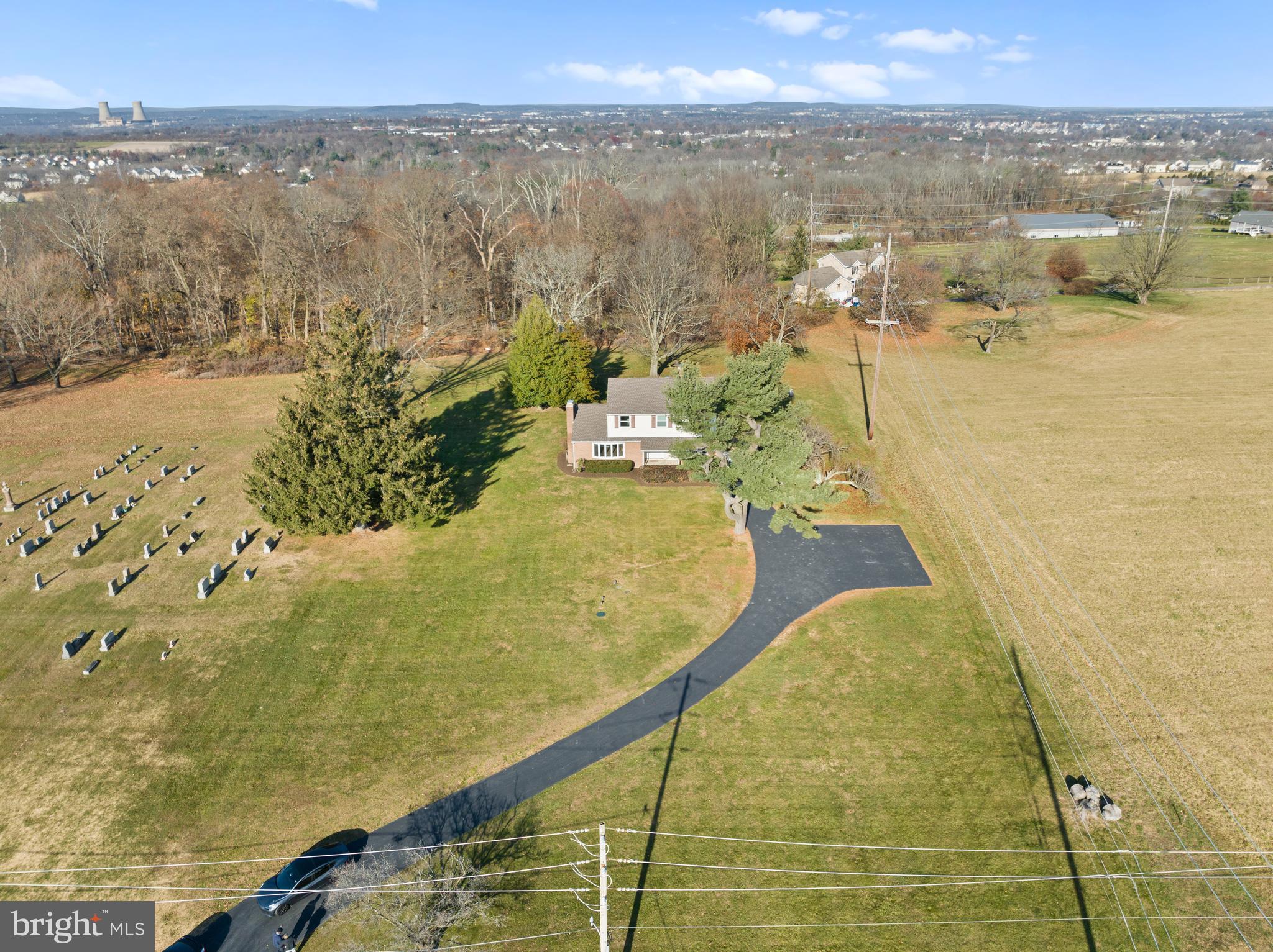 ELLIS WOOD ESTS - Residential