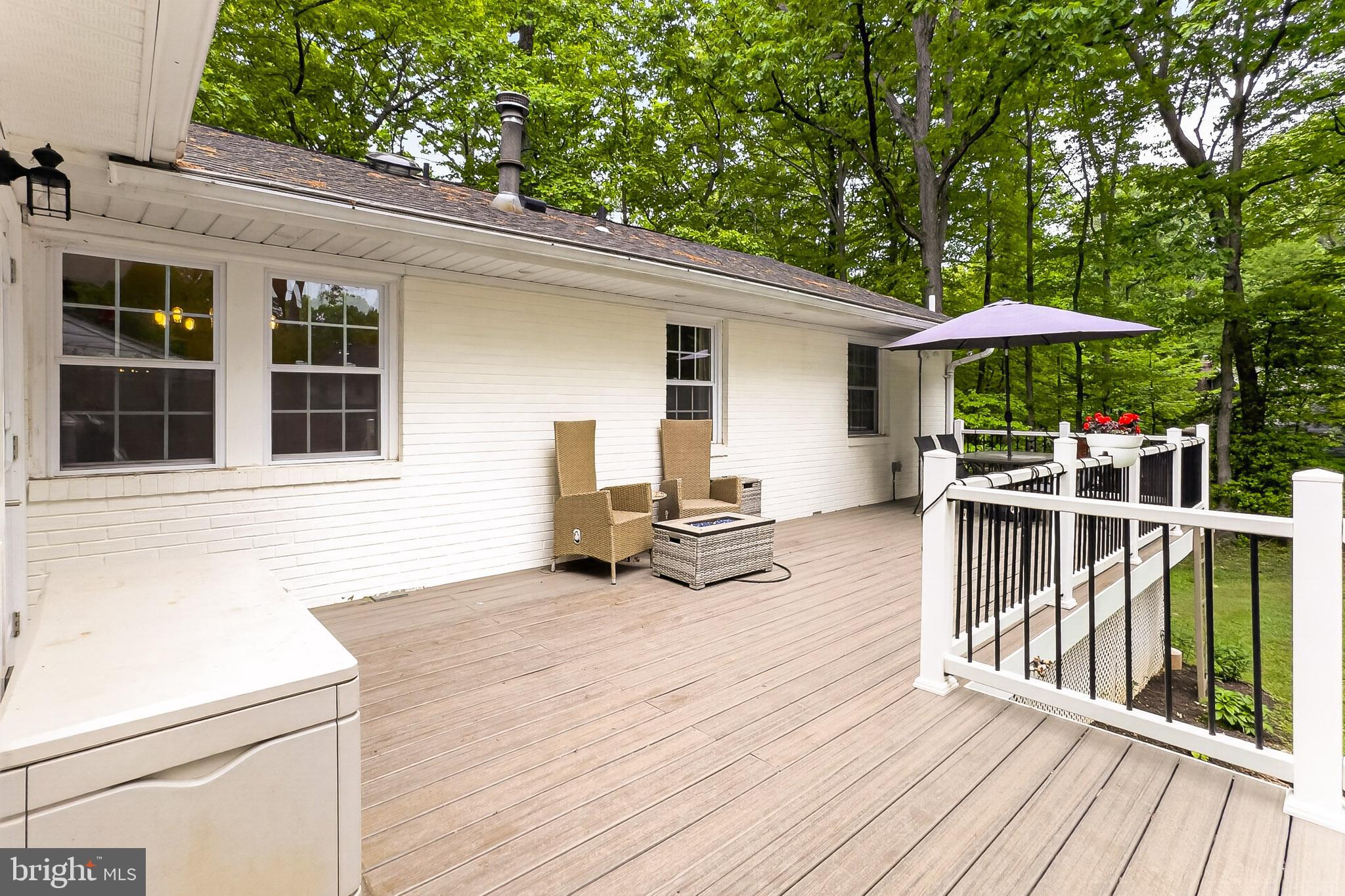 FAIRWOOD ACRES - Residential