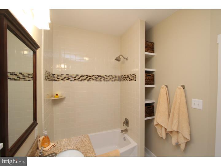 ART MUSEUM AREA - Residential