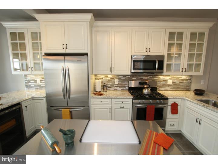 ART MUSEUM AREA - Residential