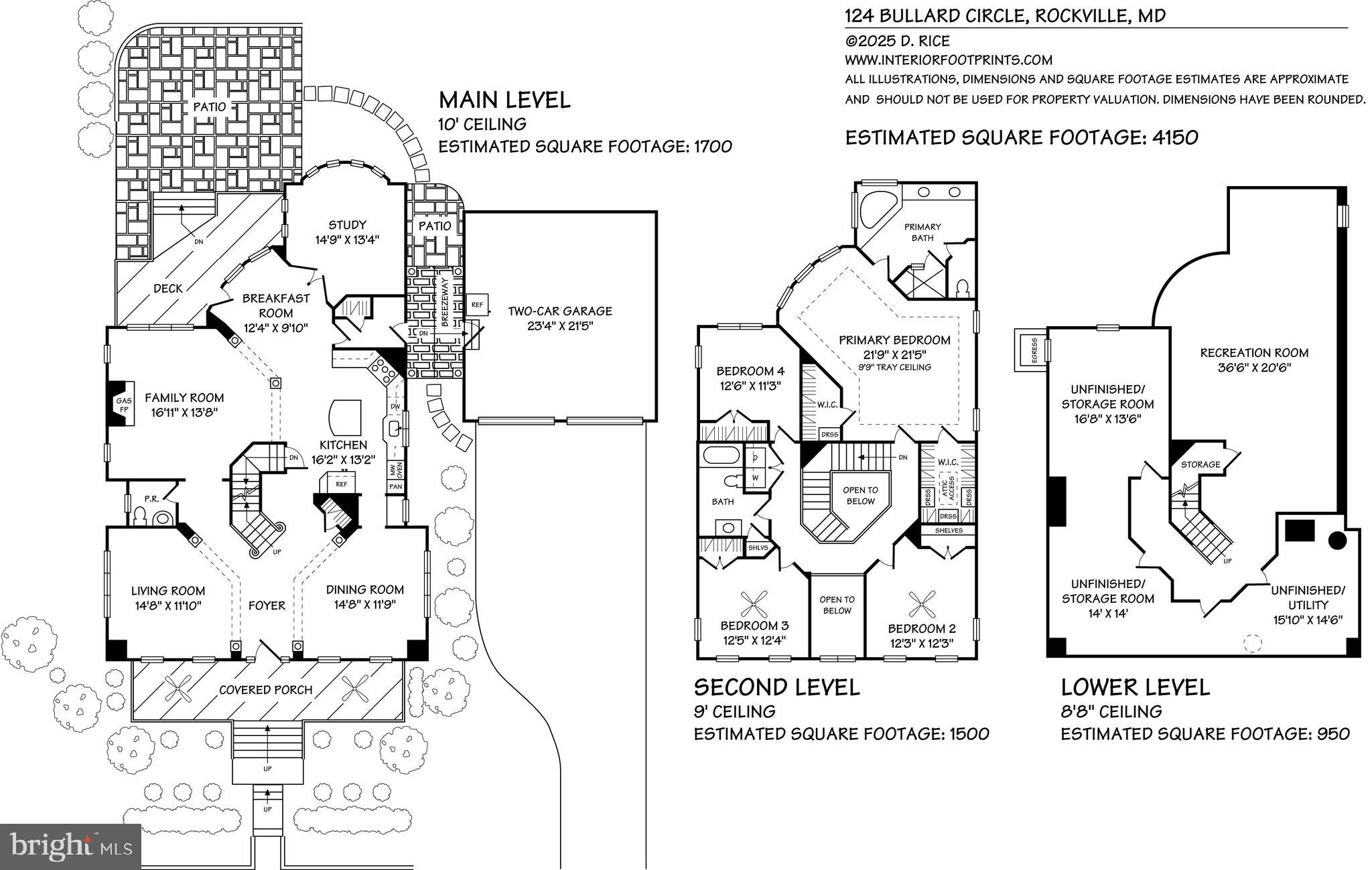 CHESTNUT LODGE - Residential