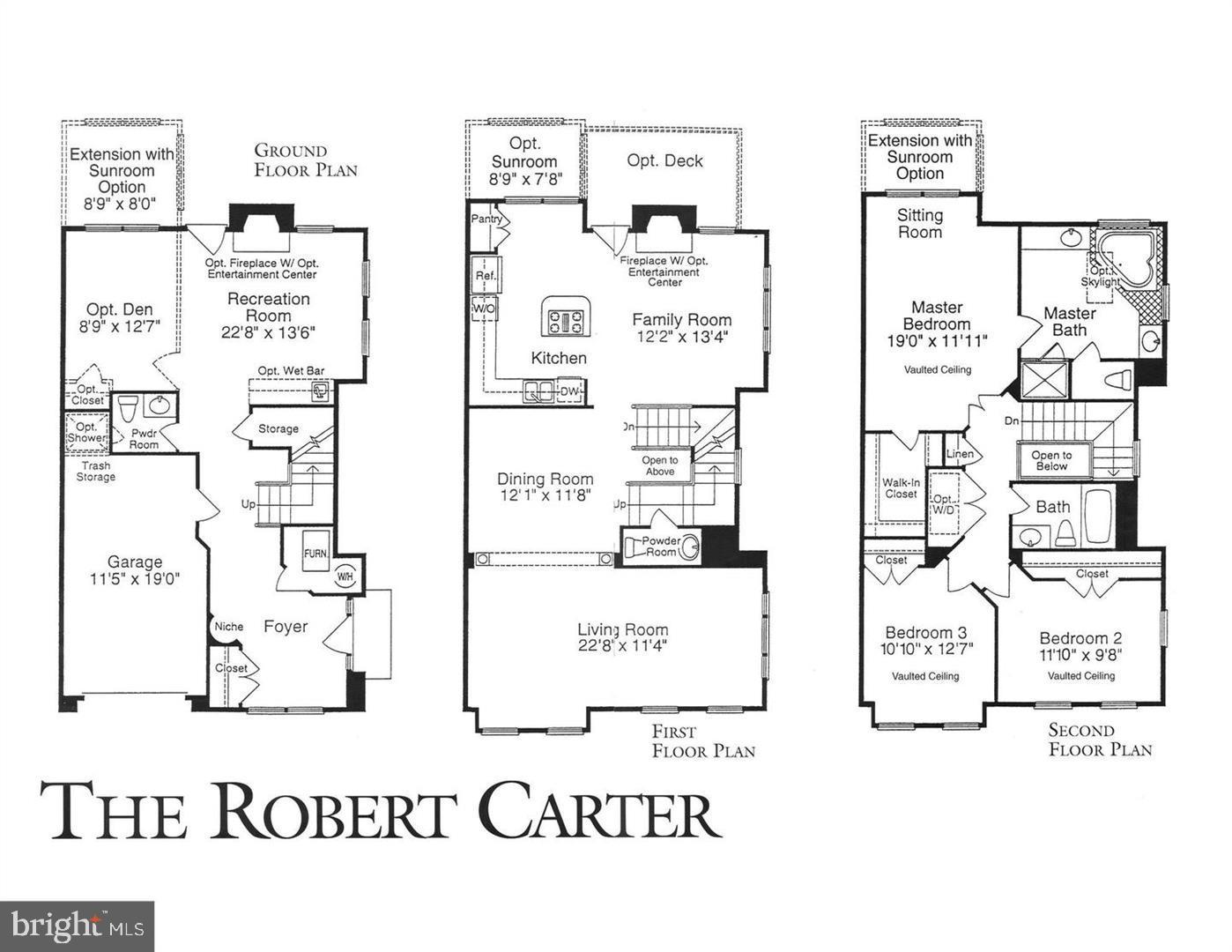 CAMERON STATION - Residential