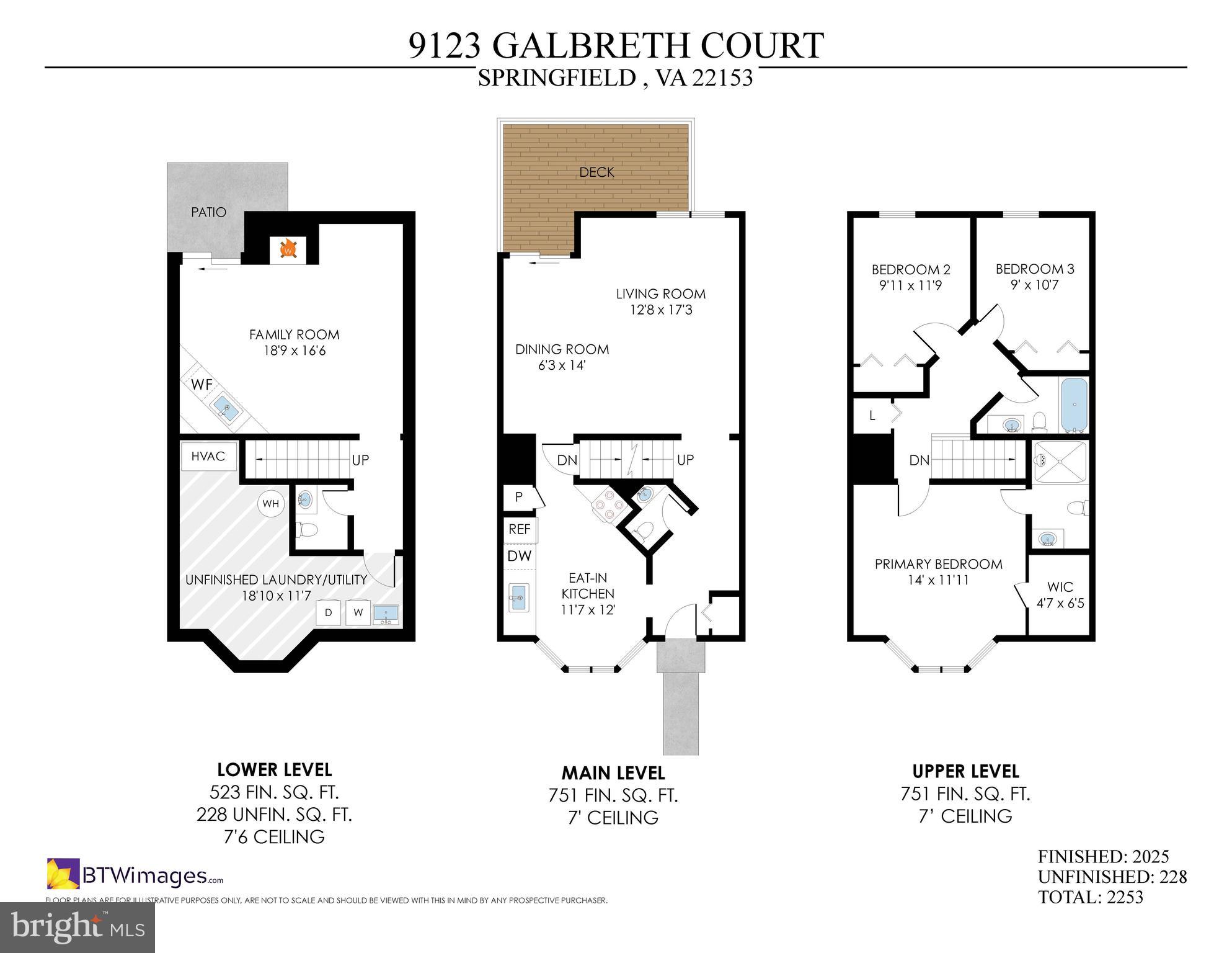 GLENWOOD MANOR - Residential