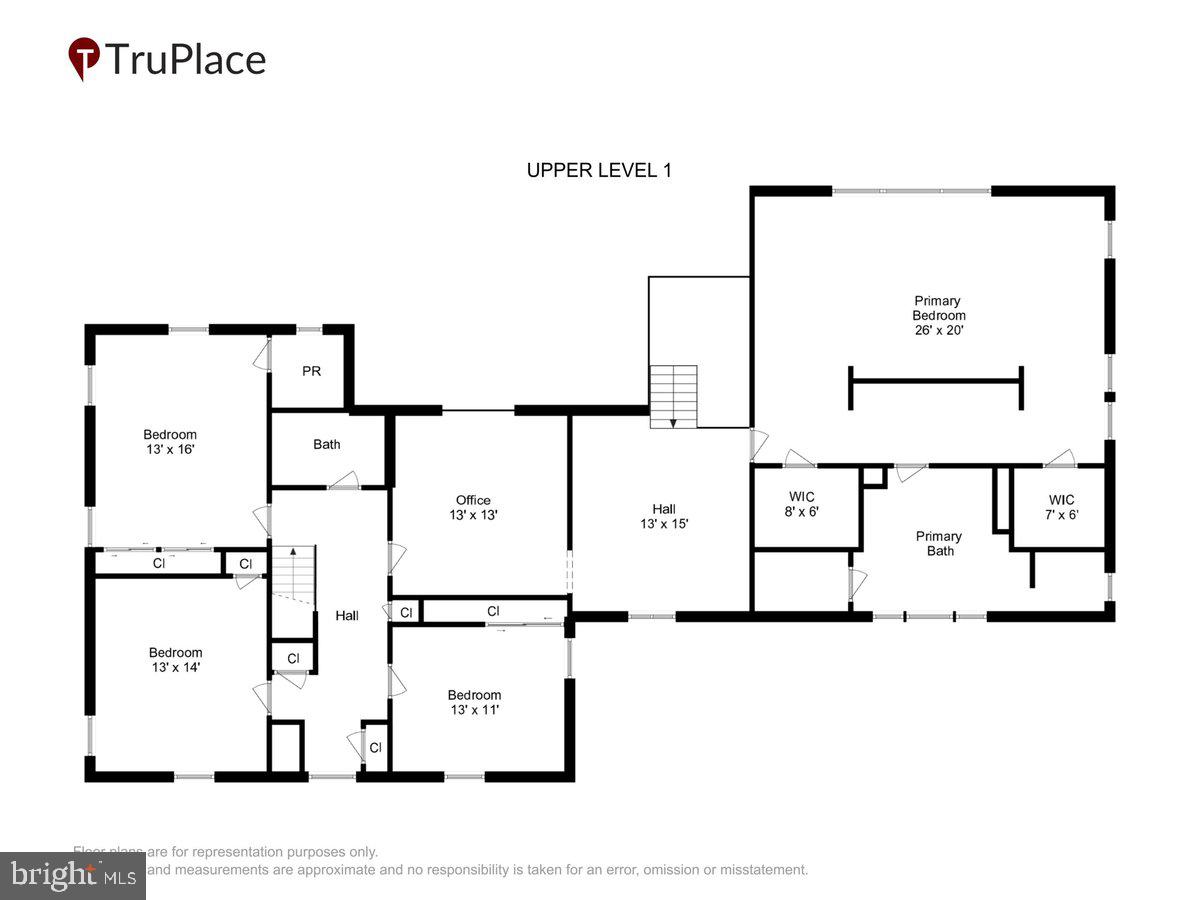 ANCIENT OAK - Residential