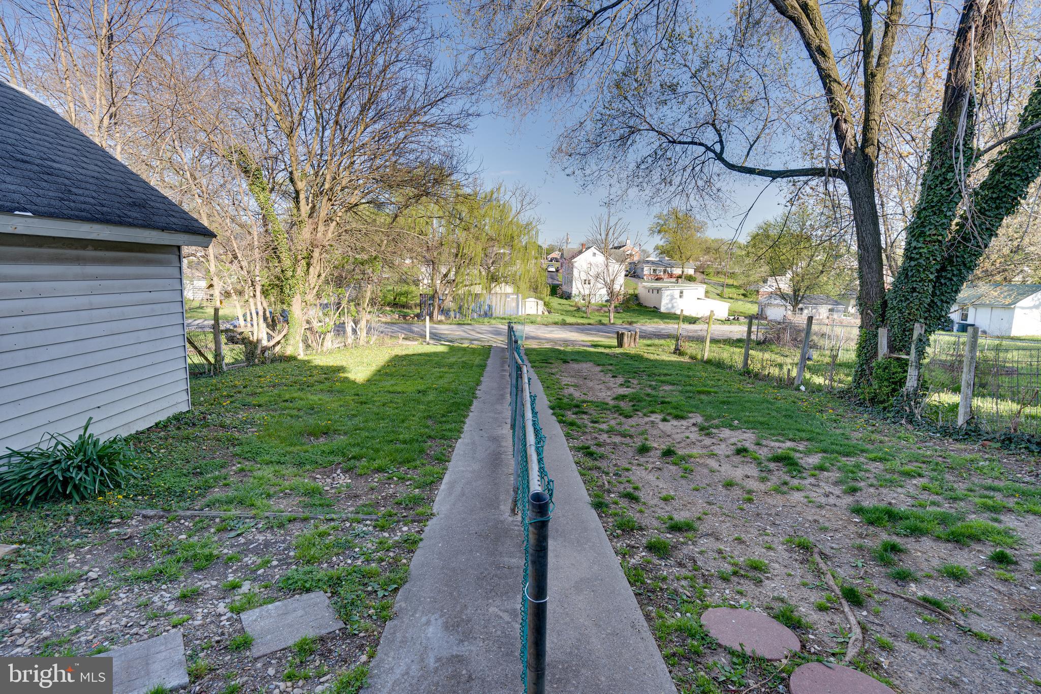 MARTINSBURG CITY - Residential Income